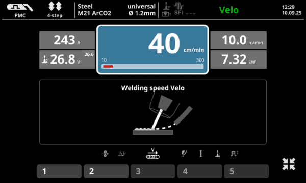 TPSi + Velo